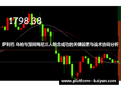 萨利巴 乌帕与楚阿梅尼三人组合成功的关键因素与战术协同分析