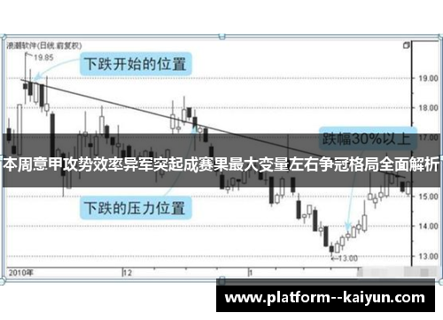 本周意甲攻势效率异军突起成赛果最大变量左右争冠格局全面解析