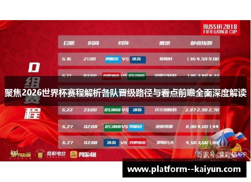 聚焦2026世界杯赛程解析各队晋级路径与看点前瞻全面深度解读