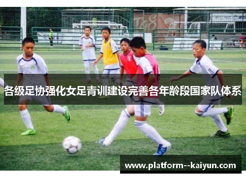 各级足协强化女足青训建设完善各年龄段国家队体系