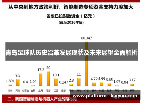 青岛足球队历史沿革发展现状及未来展望全面解析
